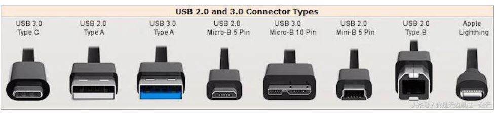 USB.JPG